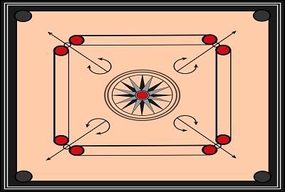 Carrom Board main cover image
